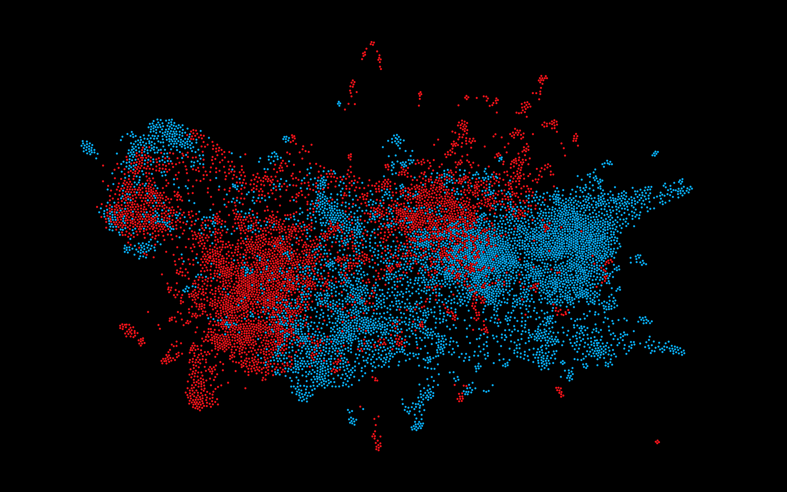 Network based on cluster analysis of Cosine Delta distances (originals: red, translations, blue).