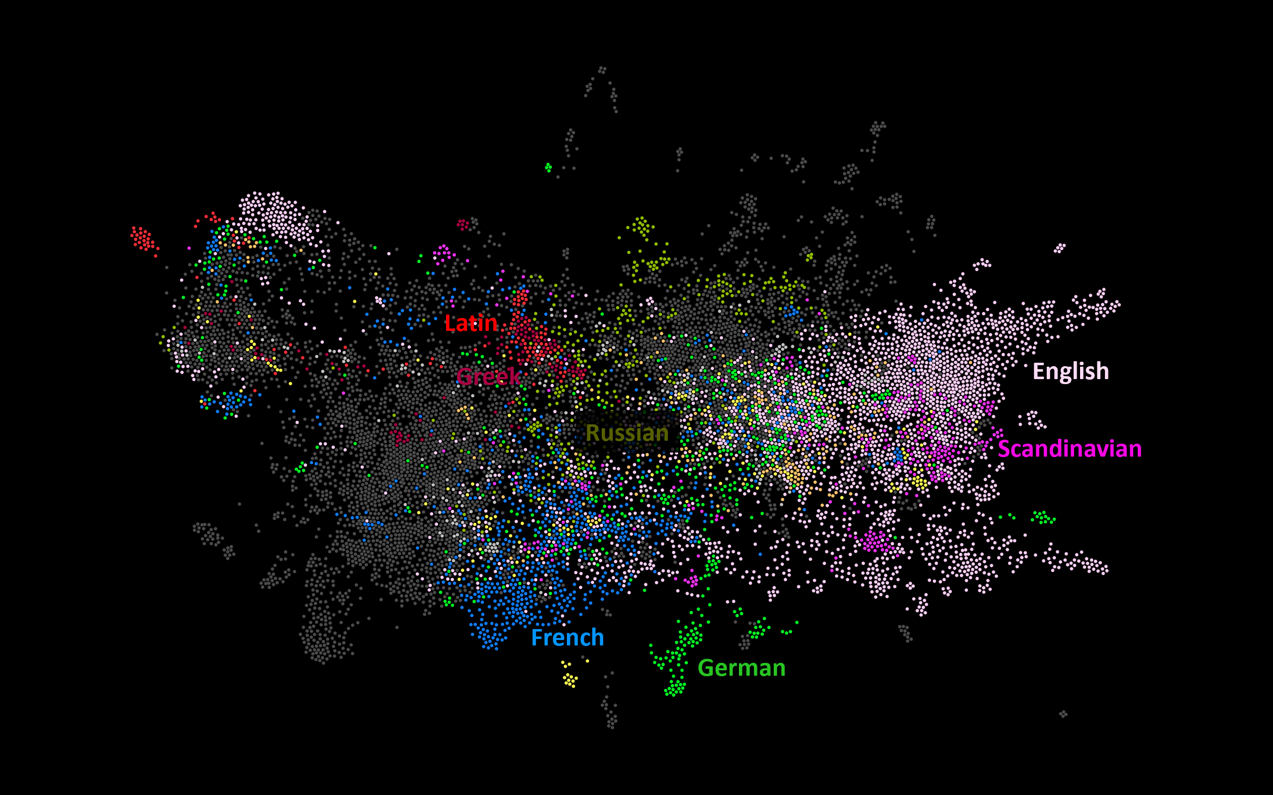 Network based on cluster analysis of Cosine Delta distances (originals: grey, colors: translations).