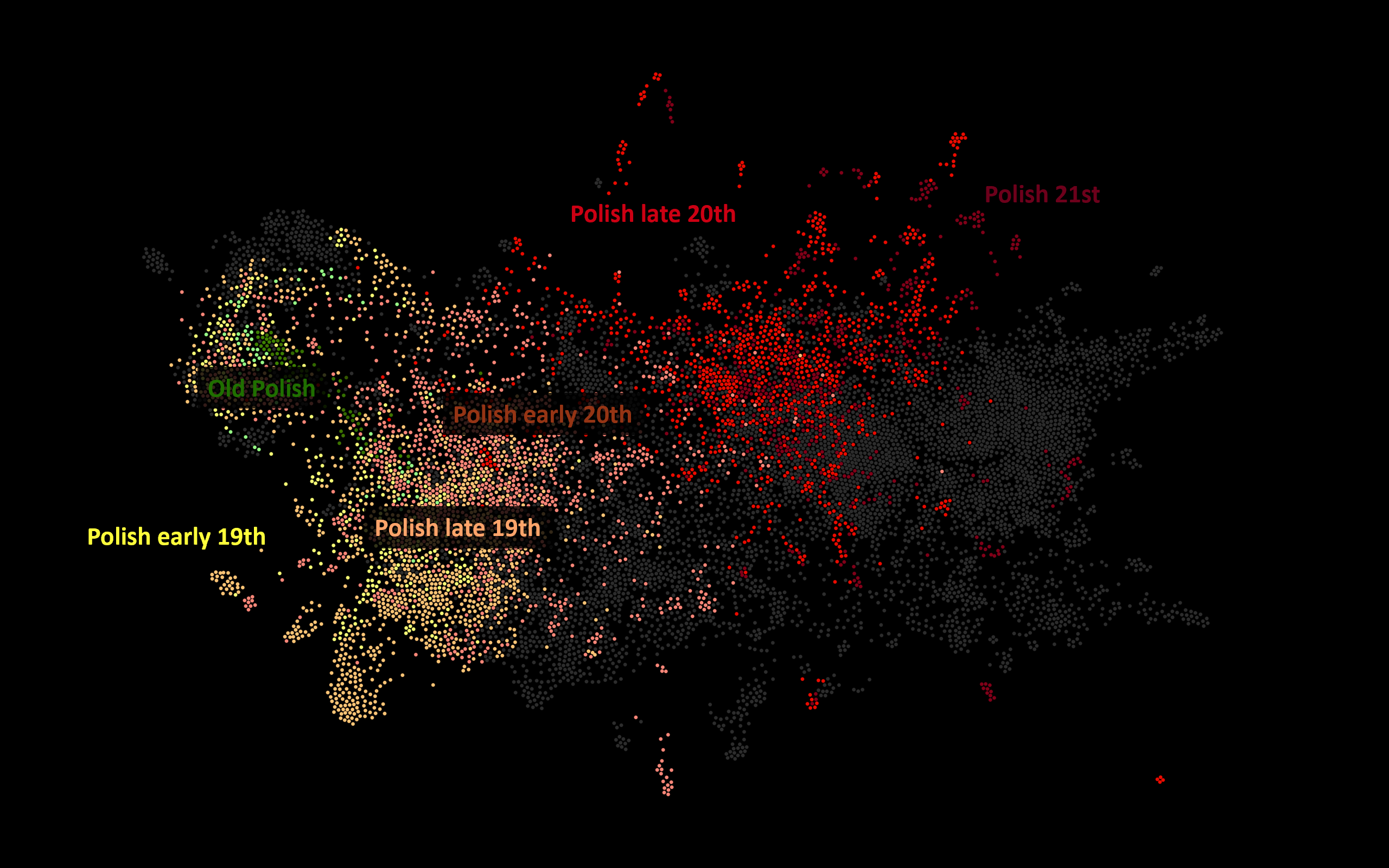 Network based on cluster analysis of Cosine Delta distances (translations: grey, Polish originals: color).